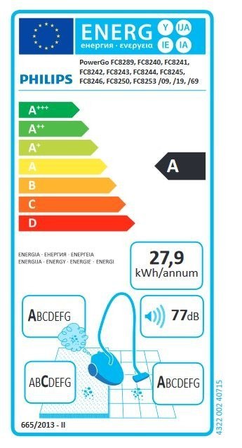 Odkurzacz workowy PowerGo FC8240/09