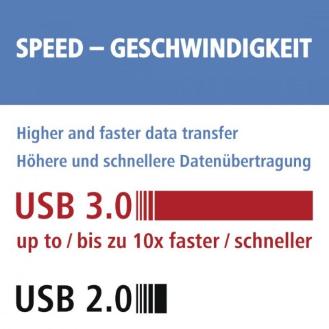 Czytnik kart SD/microSD USB 3.0 srebrny