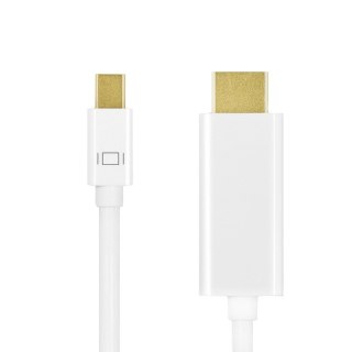 Kabel mini DisplayPort do HDMI,4K, 3m Biały